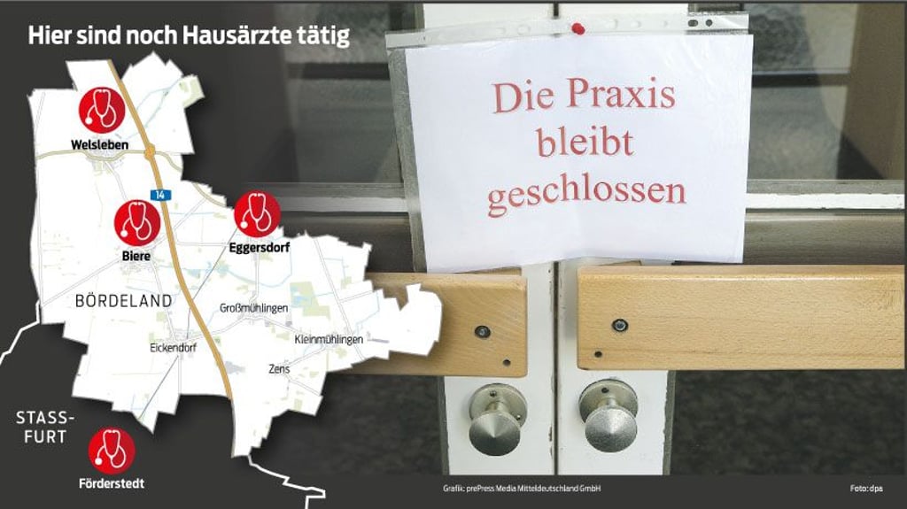 So sieht die Hausärzte-Situation im Bördeland aktuell aus.