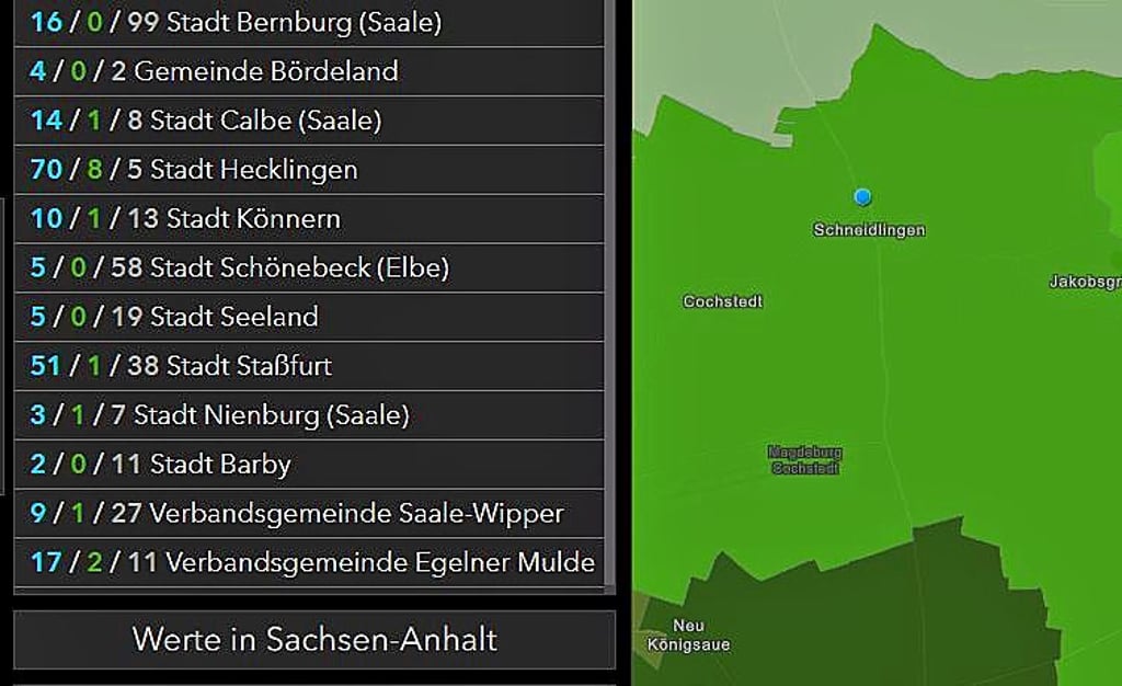 Das Dashboard zeigt gestern für Hecklingen: 70 Infizierte, acht Neuinfizierte im Vergleich zum Vortag und bisher fünf Todesfälle.