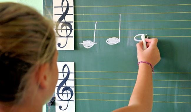 Ein Konzert online geben die Schüler der Kreismusikschule „Carl Loewe“ am Ostersonntag.