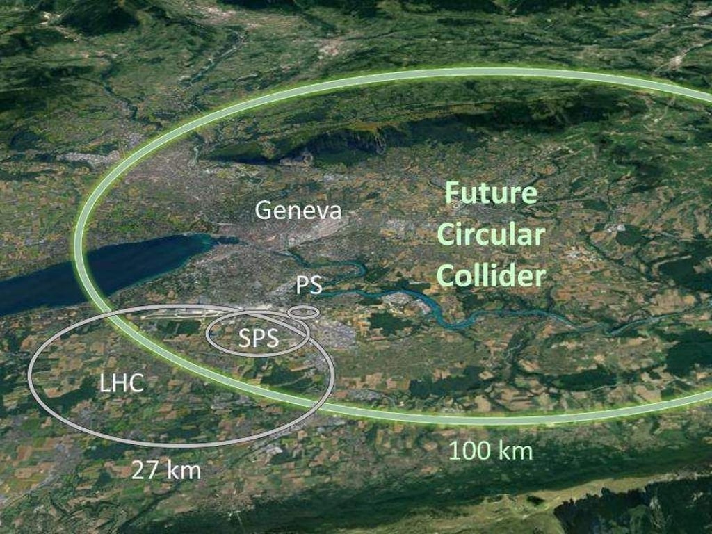 Elipsen, die auf dem Screenshot einer Google-Earth-Karte eingezeichnet wurden, zeigen die Ausmaße des bestehenden Teilchenbeschleunigers mit einen 27 Kilometer langen Tunnel. Foto: CERN