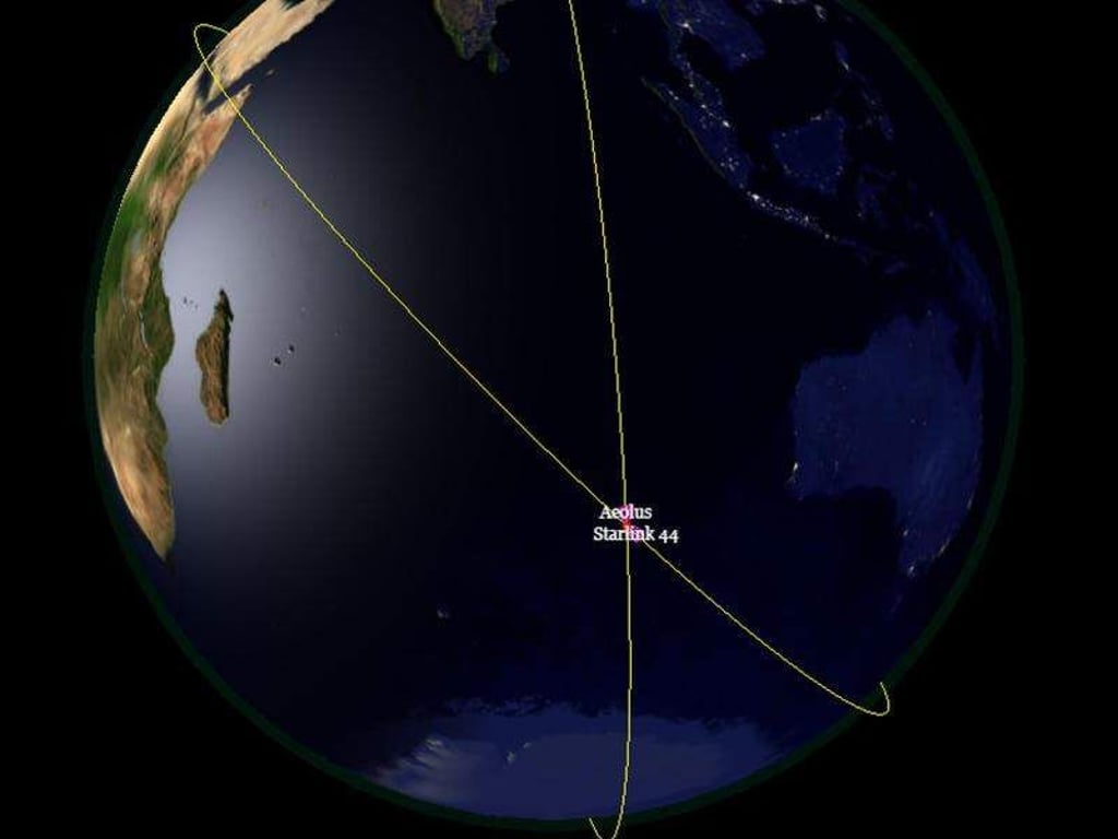 Grafische Darstellung der Flugbahnen von "Aeolus" und "Starlink 44". Foto: Esa