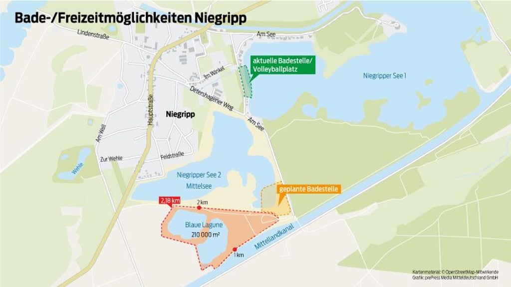 Aktuelle und künftige Bademöglichkeiten am Niegripper See.