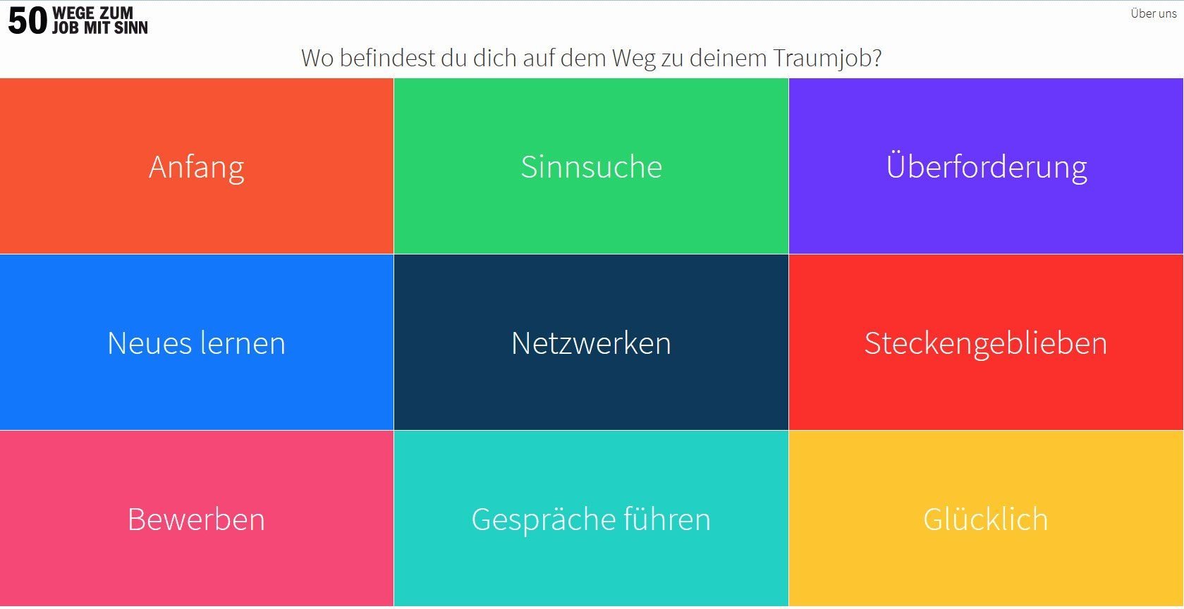 Sinnfindung zum Durchklicken: Das spannend gestaltete Portal „50 Wege zum Job“ will die Generation Y ansprechen.