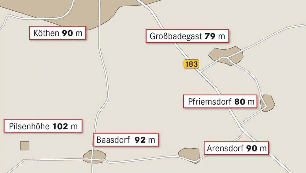 Großbadegast ist der tiefste Punkt weit und breit.