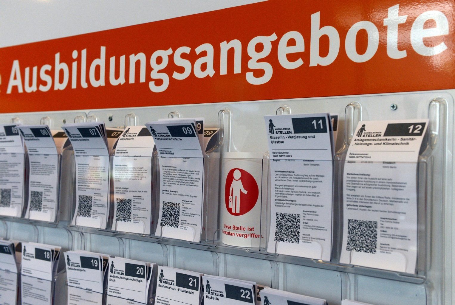 Die deutsche Wirtschaft sucht händeringend Auszubildende - trotzdem haben rund 14 Prozent der jungen Erwachsenen keine Ausbildung absolviert.
