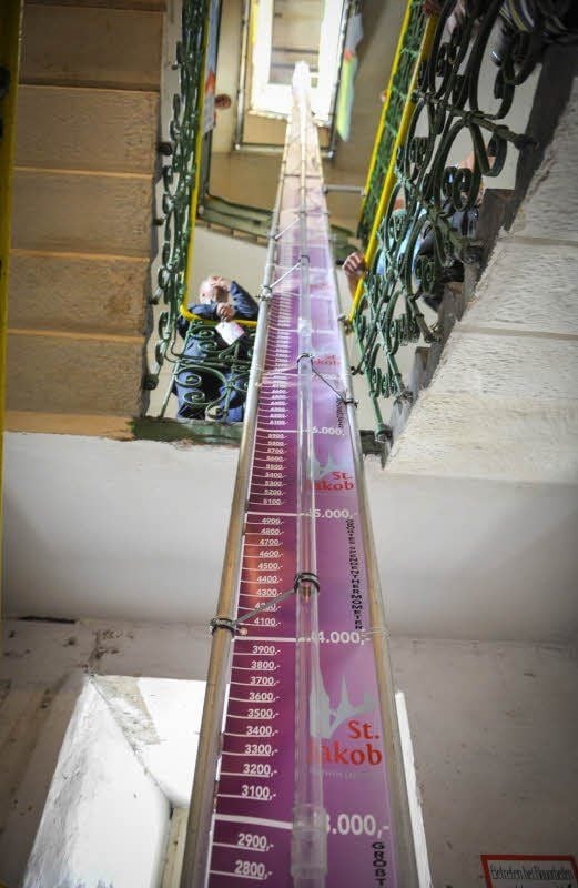 Skala in Hunderter-Schritten: Insgesamt 33 Meter hoch ist das Spendenthermometer für die neue Heizung in St. Jakob.