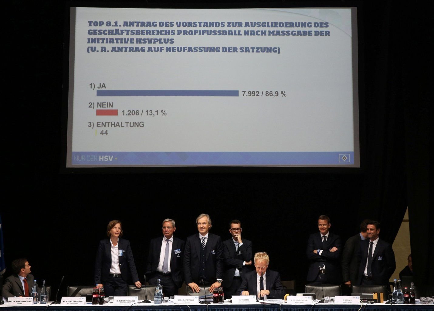 Das Abstimmungsergebnis zur Initiative «HSVplus» steht auf dem Monitor über dem Podium.