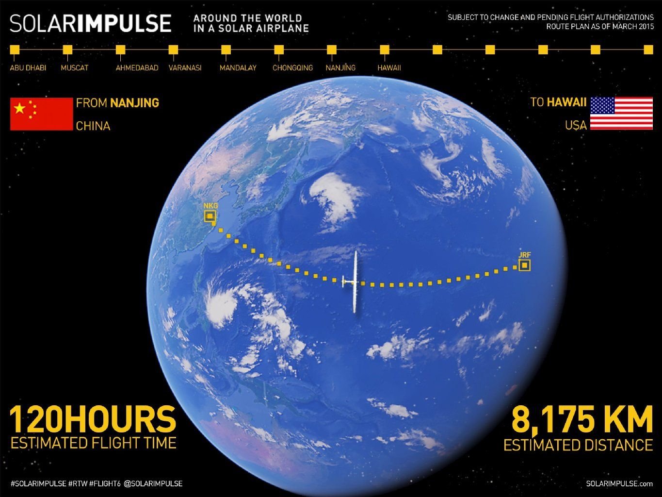 Die Route des Solarfliegers "Impulse 2".