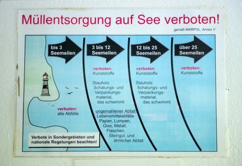 Ein Verbotsschild zur Müllentsorgung auf See ist auf dem Ausflugsschiff «Funny Girl» auf dem Weg nach Helgoland (Schleswig-Holstein) zu sehen. Plastik ist aus vielerlei Gründen praktisch und kommt in nahezu in allen Lebensbereichen zum Einsatz. Doch eine gewaltige Menge der langlebigen Stoffe landet über kurz oder lang im Meer und wird dort zum massiven Problem. (FOTO: DPA)