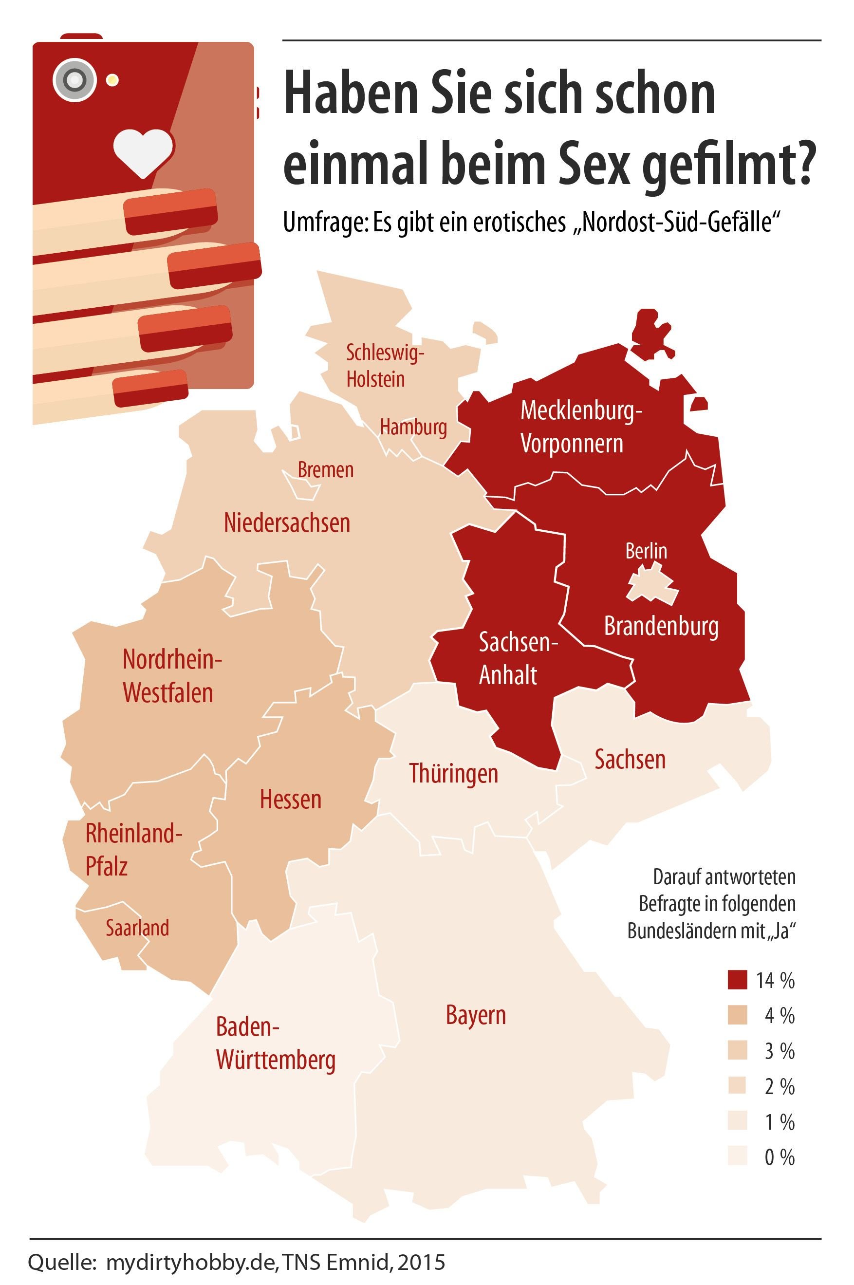 Diese Grafik zeigt: Es gibt ein erotisches "Nordost-Süd-Gefälle".