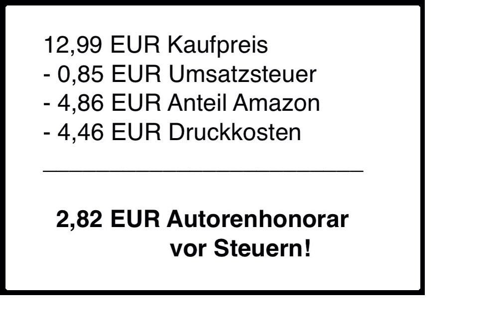 Rechnung zum Honorar für Kai-Eric Fitzner von Johannes Korten.