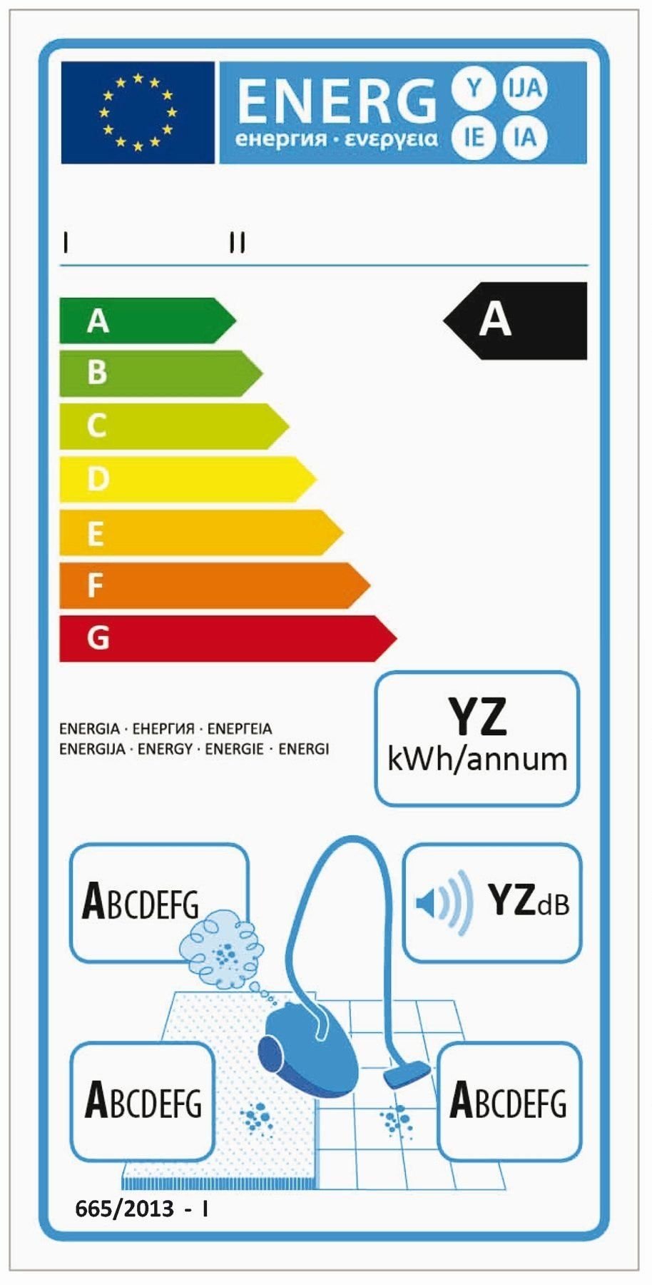 Das neue Energiesiegel für Staubsauger.