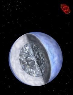 Astronomische Kugel «BPM 37093»