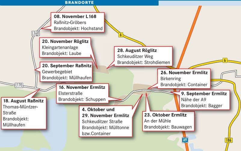 Brandorte