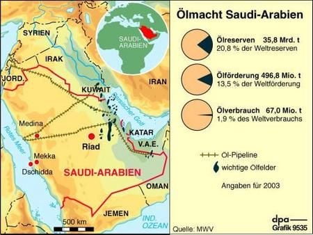 Ölmacht Saudi-Arabien (Grafik: dpa)