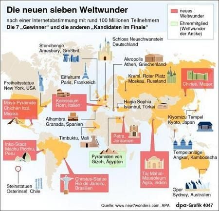 Die 7 neuen Weltwunder der Internetabstimmung (Grafik: dpa)