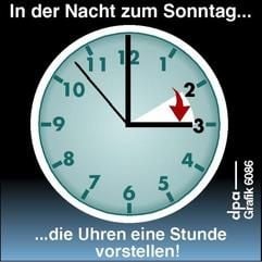 In der Nacht zu Sonntag werden die Uhren um eine Stunde vor auf Sommerzeit gestellt. (Grafik: dpa)