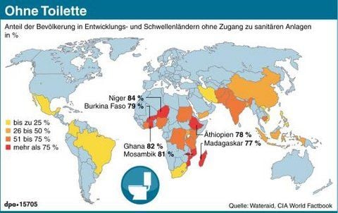 Ohne Toilette - Anteil der Bevölkerung in Entwicklungs- und Schwellenländern ohne Zugang zu sanitären Anlagen. (GRAFIK: DPA)