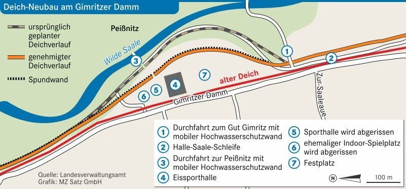 Deich-Neubau am Gimritzer Damm