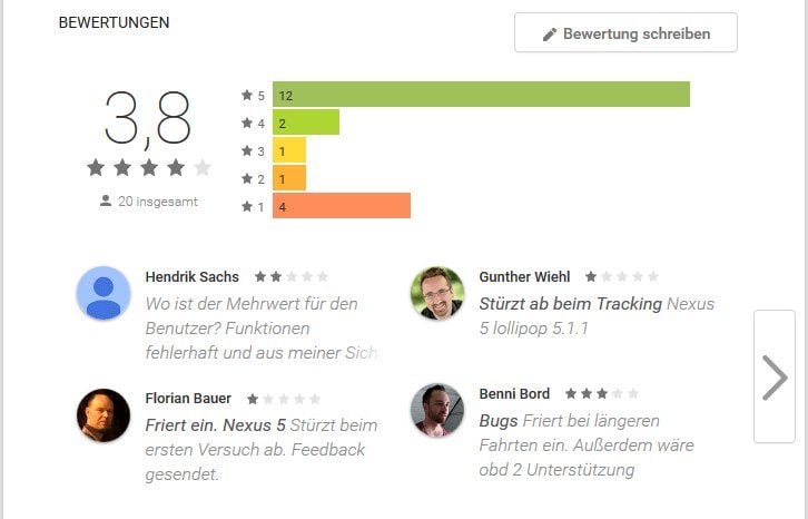 Die ersten Bewertungen: Es gibt noch reichlich Verbesserungs-Potenzial bei der App.