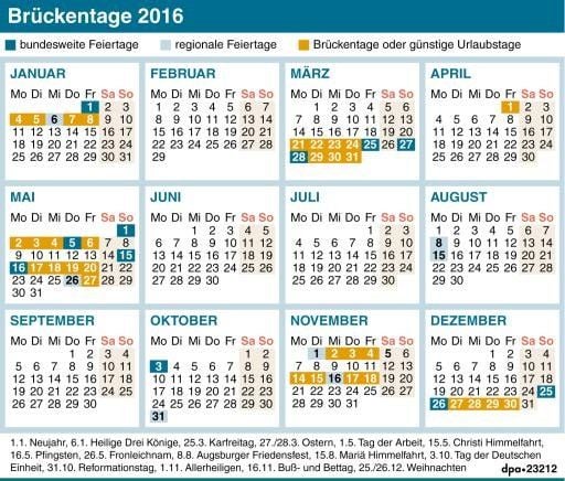 Jahresübersicht der Feiertage 2016 mit Brückentage oder günstigen Urlaubszeitraum