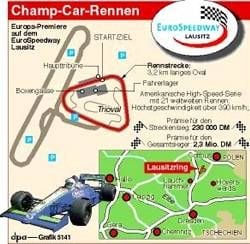 Infografik zum Autorennen auf dem Lausitzring am