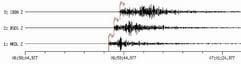 Die Ausschläge auf dem Seismographen der Stationen 1. Riedel, 2. Bad Segeberg und 3. Ippenbühren des Deutsches Nationales Datenzentrum (NDC) der Bundesanstalt für Geowissenschaften und Rohstoffe (BGR) das Erdbeben der Stärke 4,5 auf der Richterskala das am Mittwoch überraschend Teile Norddeutschlands erschüttert hat. Der Erdstoß erschreckte nach Behördenangaben viele Menschen, richtete aber keine Schäden an. Bei Polizei und Feuerwehr ging jedoch ein Flut von Anrufen besorgter Bürger ein. Vielerorts flohen Menschen auf die Straße. Die Ursache des Bebens war zunächst unklar. Das Epizentrum lag in Niedersachsen bei Neuenkirchen (Landkreis Soltau-Fallingbostel) (Foto: dpa)