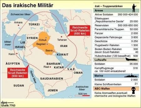 Die militärische Stärke des Irak (Grafik: dpa)