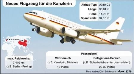 Infografik mit Abbildung und Angaben zum neuen Regierungsflieger der Bundeswehr. Bundeskanzlerin Angela Merkel (CDU) und ihre Minister können künftig mit nagelneuen Regierungsmaschinen um die Welt fliegen. (GRAFIK: DPA)
