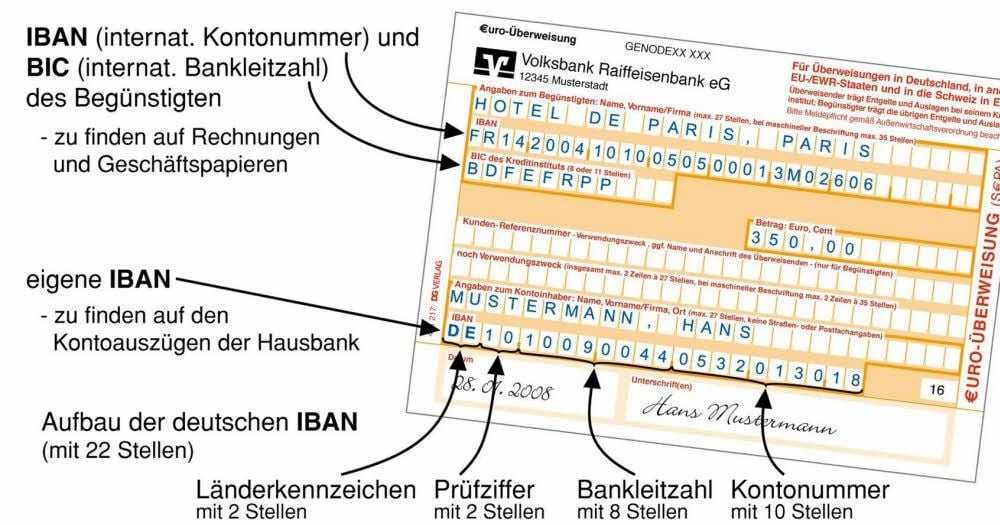 Kontonummer und Bankleitzahl haben bald ausgedient. Künftig muss die Iban-Nummer angegeben werden. So sieht der Überweisungsschein aus.