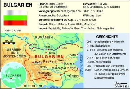 Länderporträt Bulgarien (Grafik: dpa)