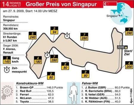 Der Streckenplan zum Großen Preis von Singapur. (GRAFIK: DPA)