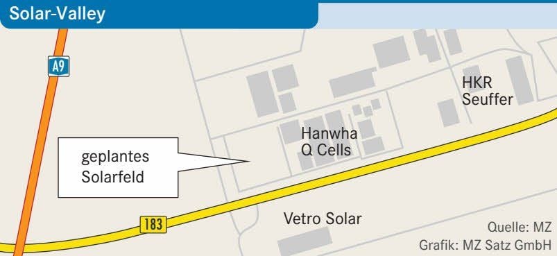 Solar-Valley