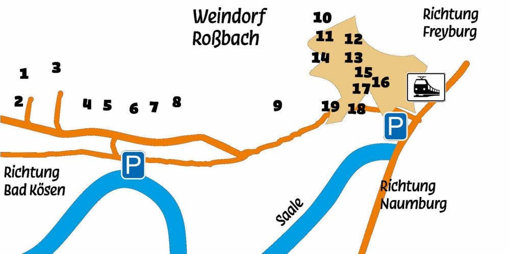 Die Stationen