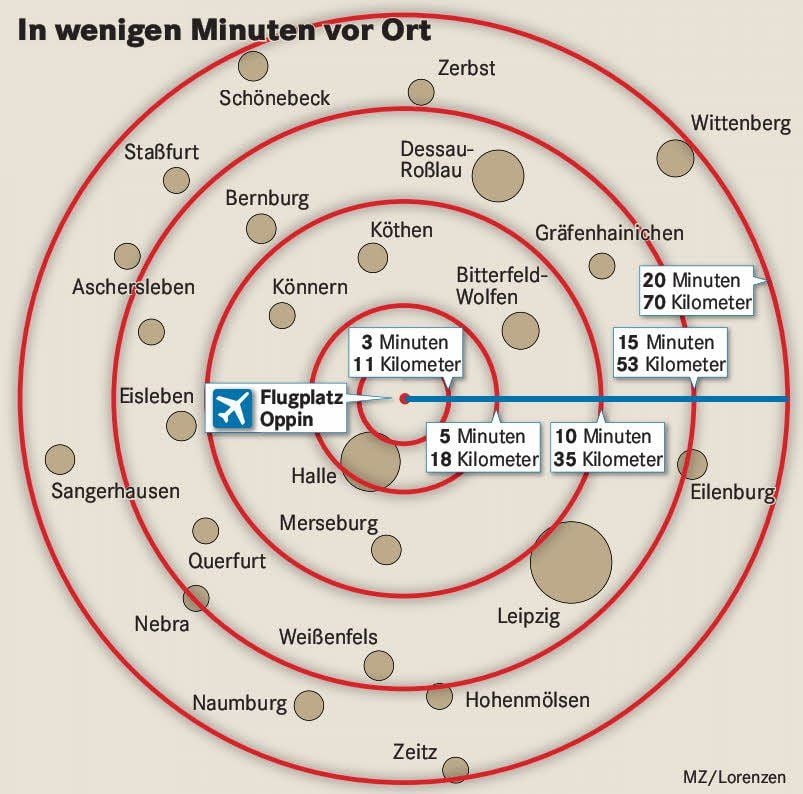 Luftrettung vom Flugplatz Oppin aus - In wenigen Minuten vor Ort.