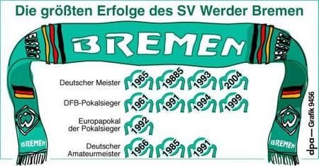 Erfolge von Werder Bremen (Grafik: dpa)