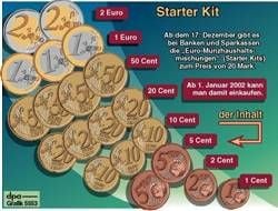 Die Euro-Münzen im Starter Kit