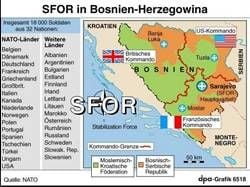 Der SFOR-Einsatz in Bosnien