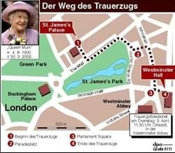 Der Weg des Trauerzugs