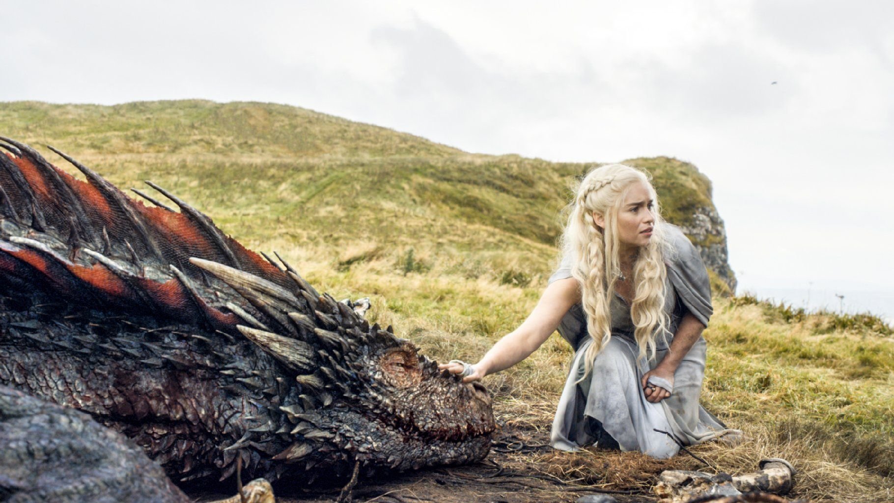 Die Fans von „Game of Thrones“ bleiben der Fantasie-Serie treu