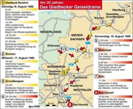 Ablauf des Geiseldramas von Gladbeck (Grafik: dpa)
