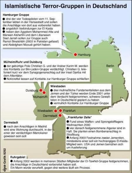Islamistische Terror-Gruppen in Deutschland (Grafik: dpa)