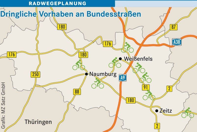 Dringliche Vorhaben im Burgenlandkreis