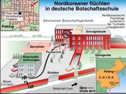 Flucht auf deutsches Botschaftsgelände