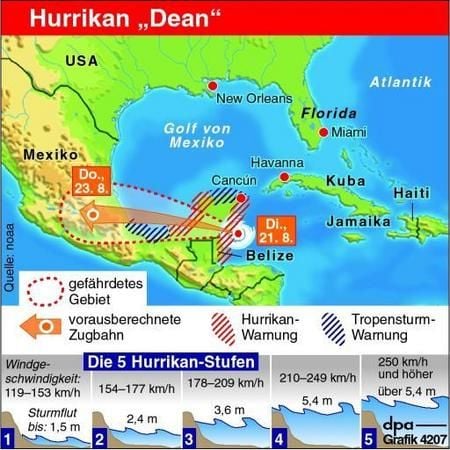 Hurrikan Dean hat am Dienstagmorgen die mexikanische Halbinsel Yucatan erreicht. Das Auge des Wirbelsturms fegte mit tosenden Winden von bis zu 300 Stundenkilometern etwa 50 Kilometer nordöstlich von Chetumal an der Grenze zwischen Mexiko und Belize ans Land. Noch in einem Umkreis von 100 Kilometern seien die verheerenden Auswirkungen zu spüren. (Foto: dpa)