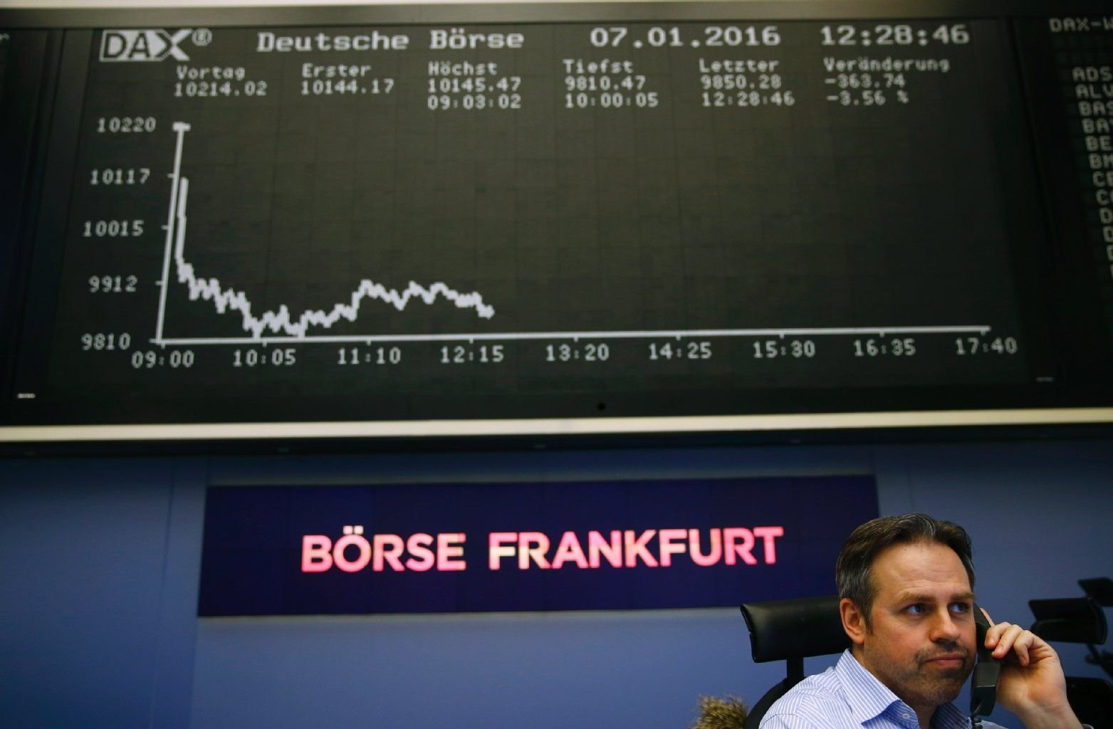 Absturz an der Frankfurter Börse