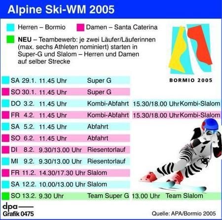 Der Rennkalender zur alpinen Ski-WM 2005 in Bormio. (Grafik: dpa)