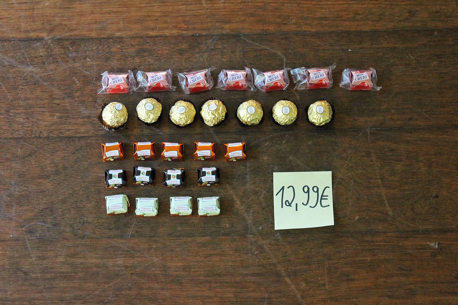 Der Inhalt des Adventskalenders „Die Besten“ von Ferrero.
