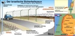 Infografik zum israelischen Sicherheitszaun