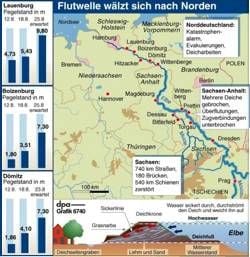 Infokarte zum Elbe-Hochwasser